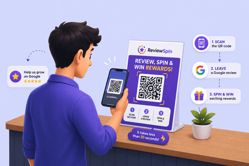 Step 1 - Scan the Code